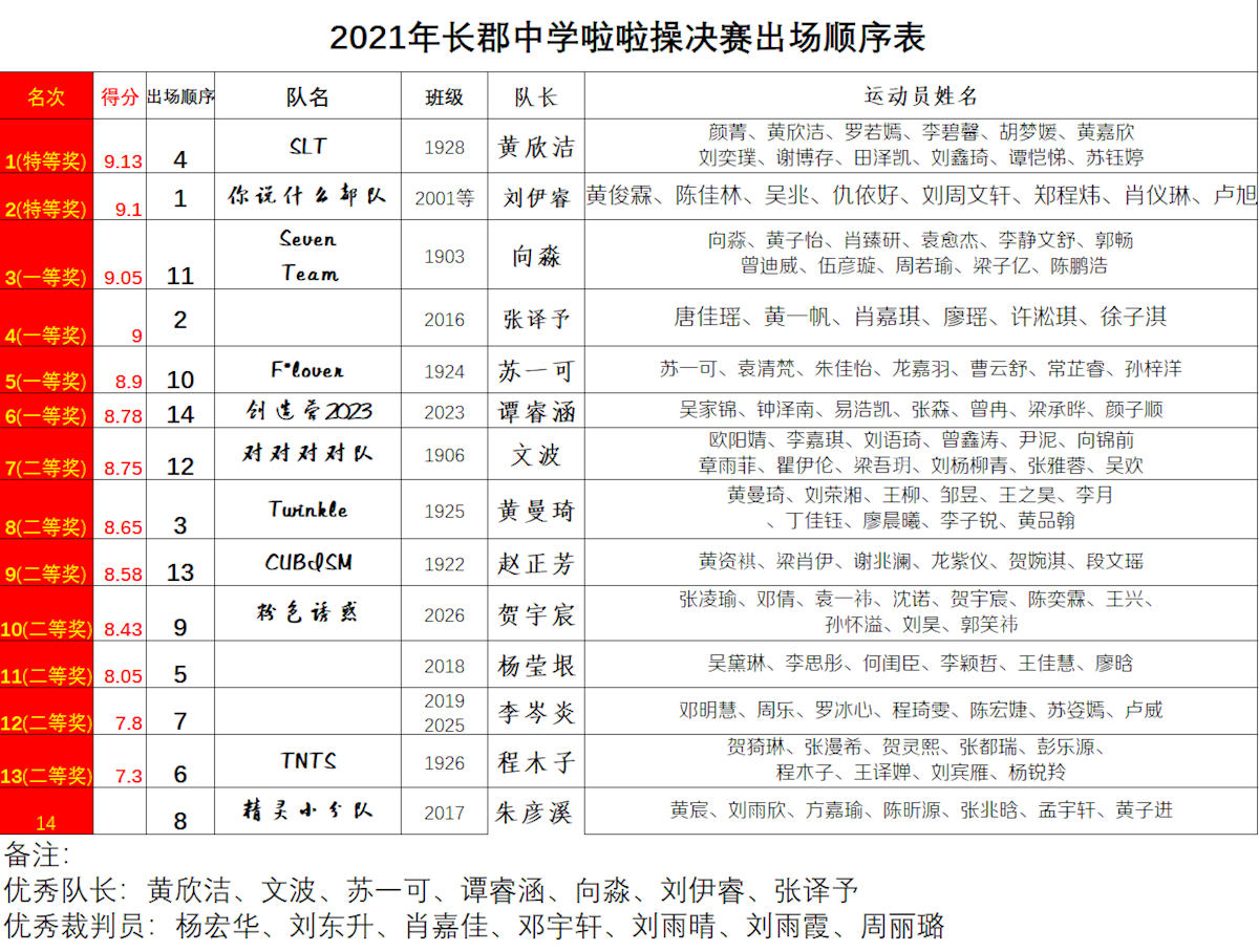 5d82ef0dc6264acc9ef2a57d6f01d953.png