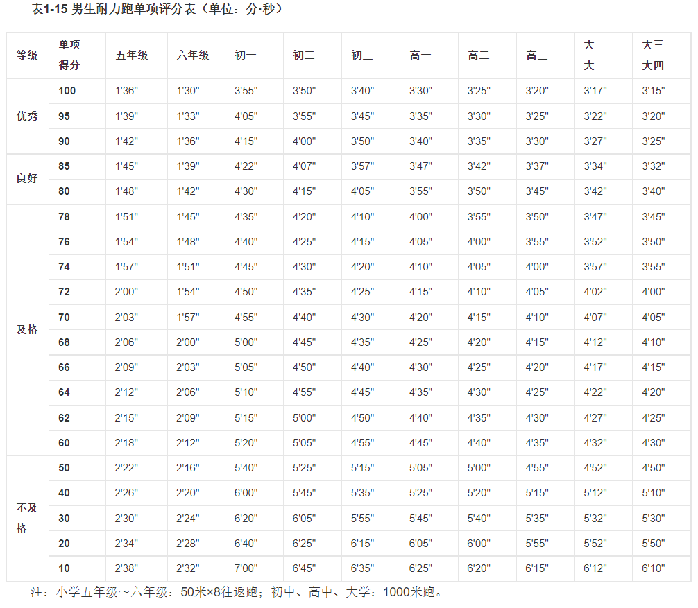 465f3e3402b24cf18082f054fca48509.png