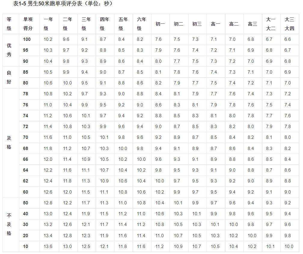 7555df2fac0c4756b8b9b0ab4f30b9b8.png