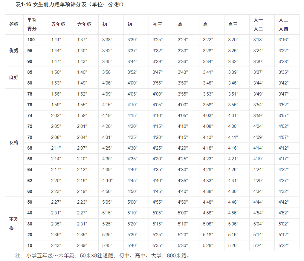ea98b55330004a37b34a82c30ee607bb.png