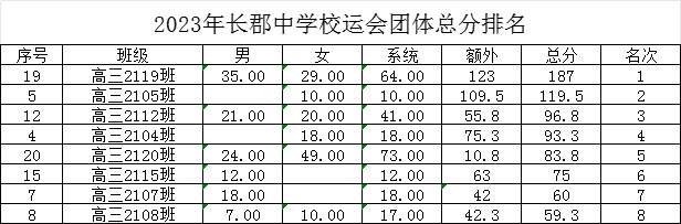 66c7bb6eb2bb44b88c690f2bb3e63082.jpg